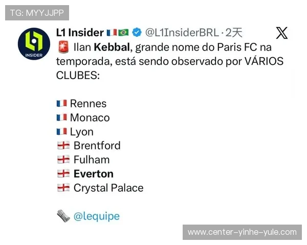 富勒姆俱乐部最新动态及赛季表现解析全面报道